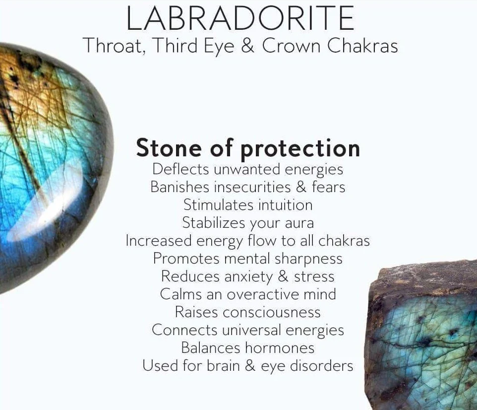 Blue Flash Labradorite Rainbow Moonstone Stretch Bracelet - Image 3